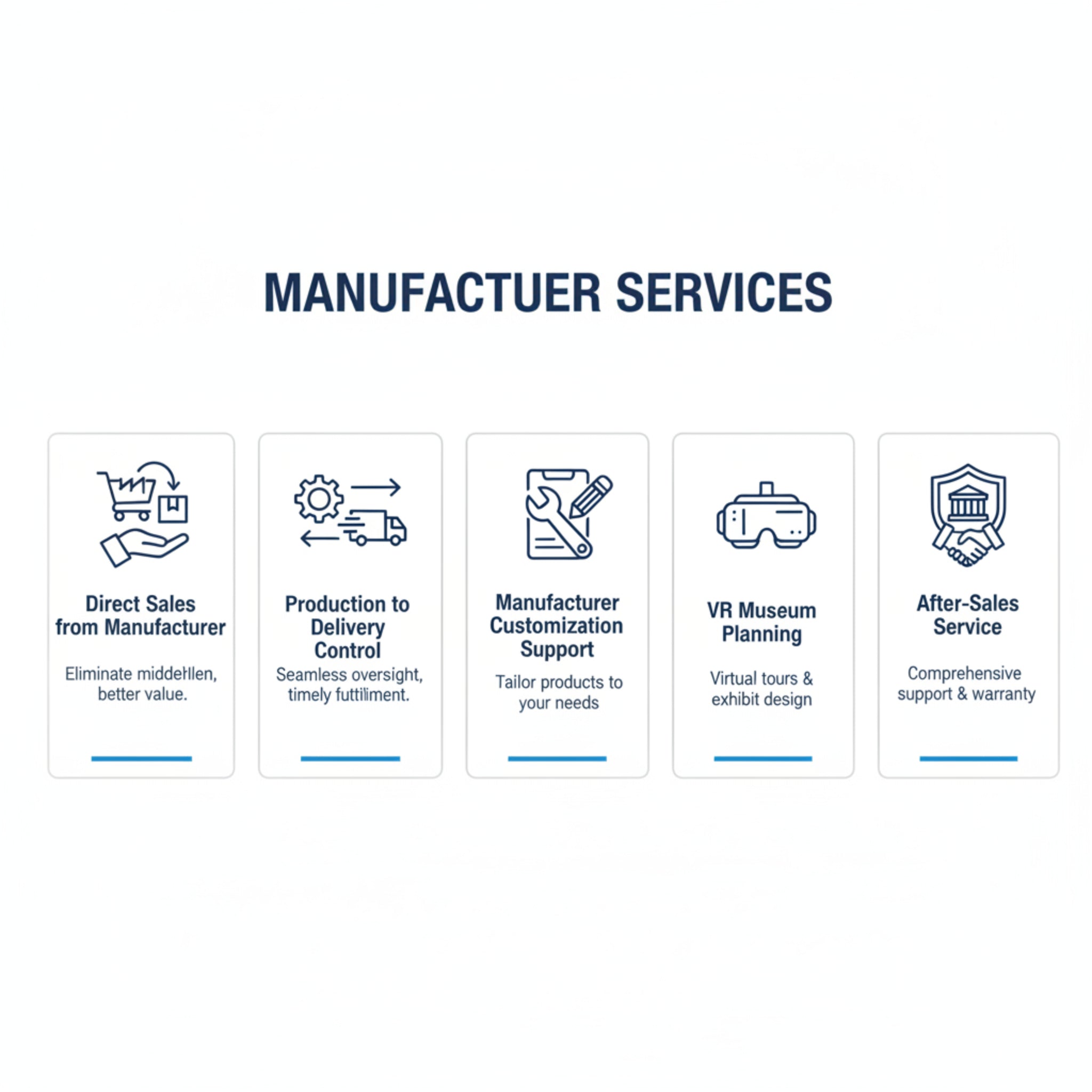 ApexDrive Triple-Screen Racing Simulator Cockpit